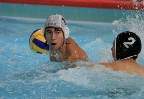 Water Polo Slideshow