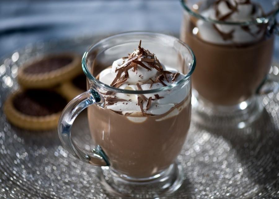 The History of Hot Chocolate 