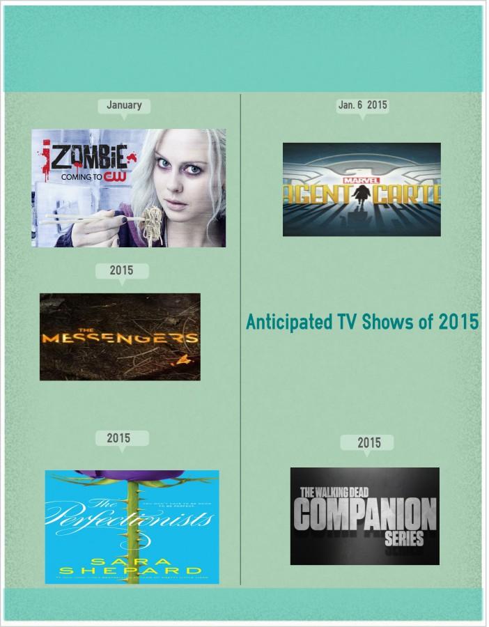 TV+Shows+to+Watch+in+2015