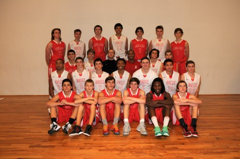 Basketball Uniforms